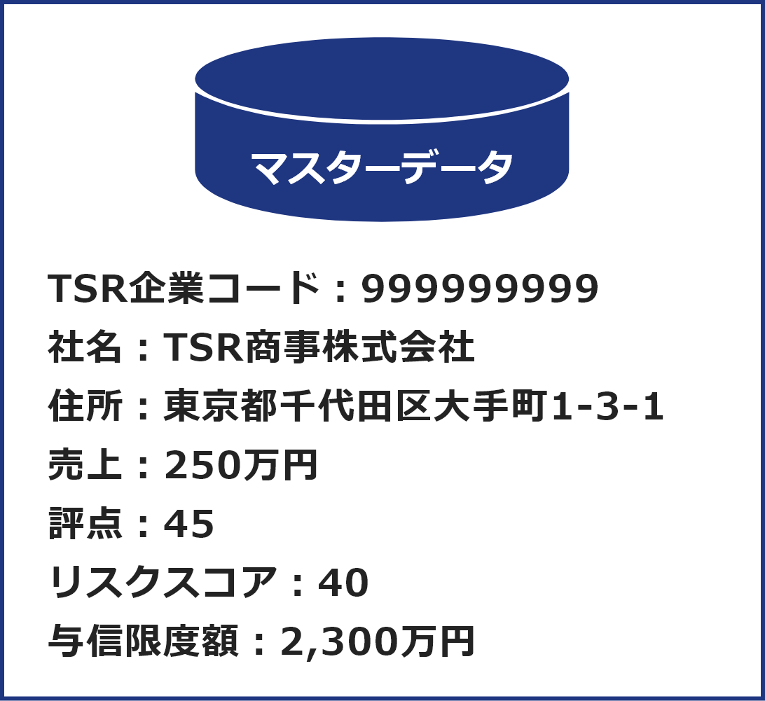 マスターデータ