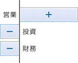 優良企業型【営業＋　投資－　財務－】