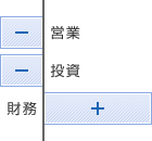 再建型【営業－　投資－　財務＋】