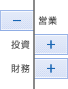 要注意型【営業－　投資＋　財務＋】