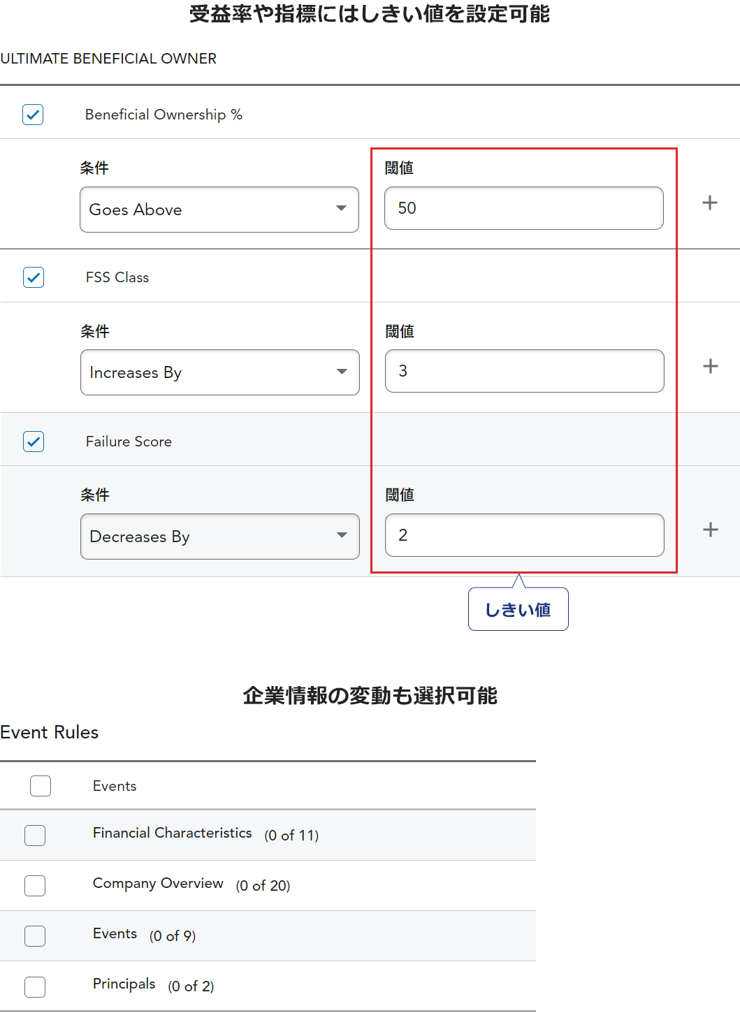 アラート設定の例