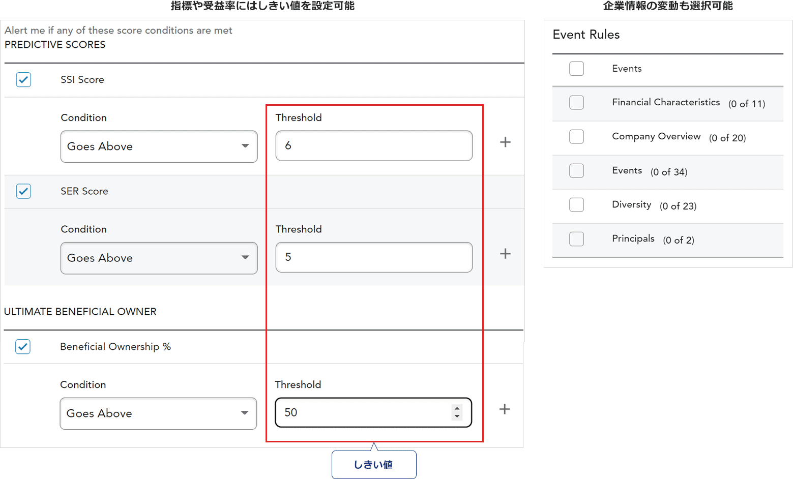 アラート設定の例