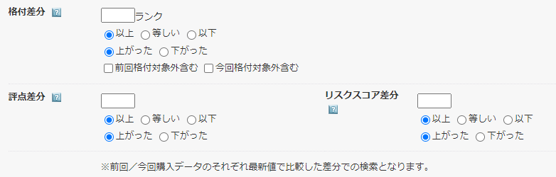 「評点」「リスクスコア」「TSR格付」の差分検索