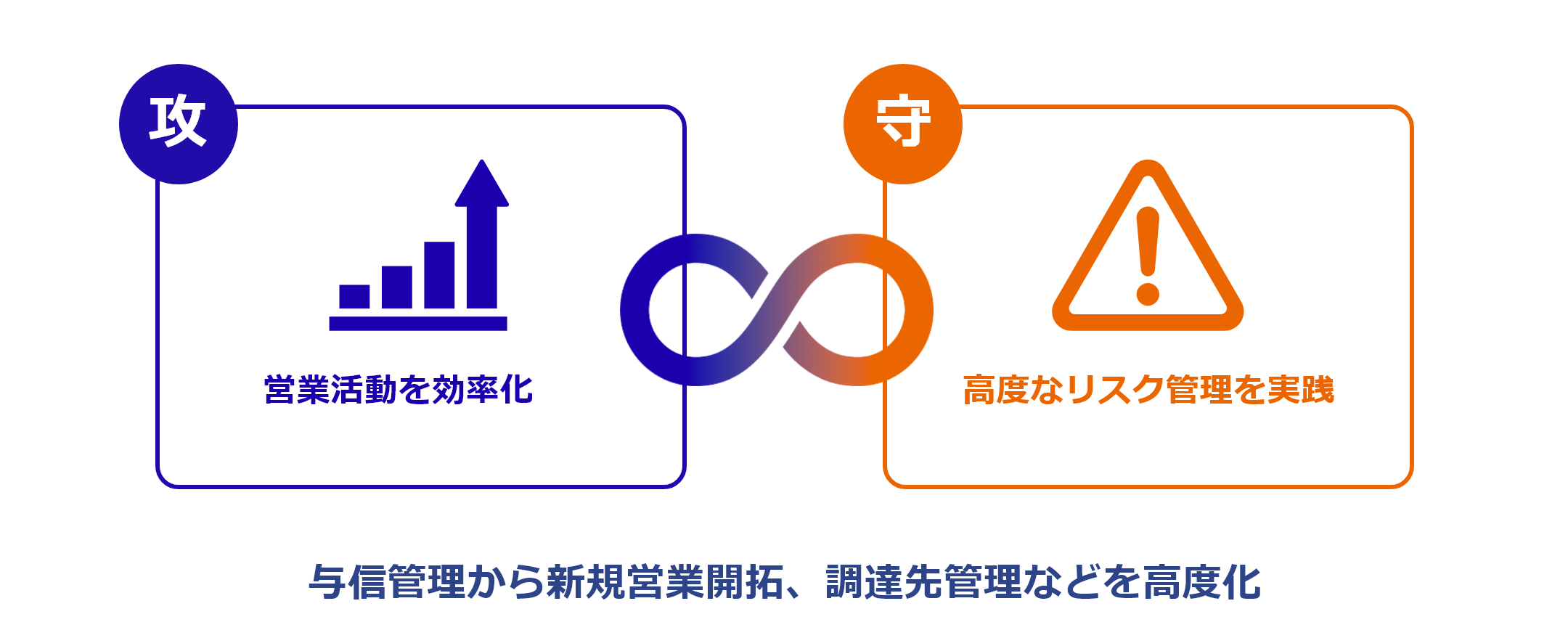 TSR企業情報ファイル