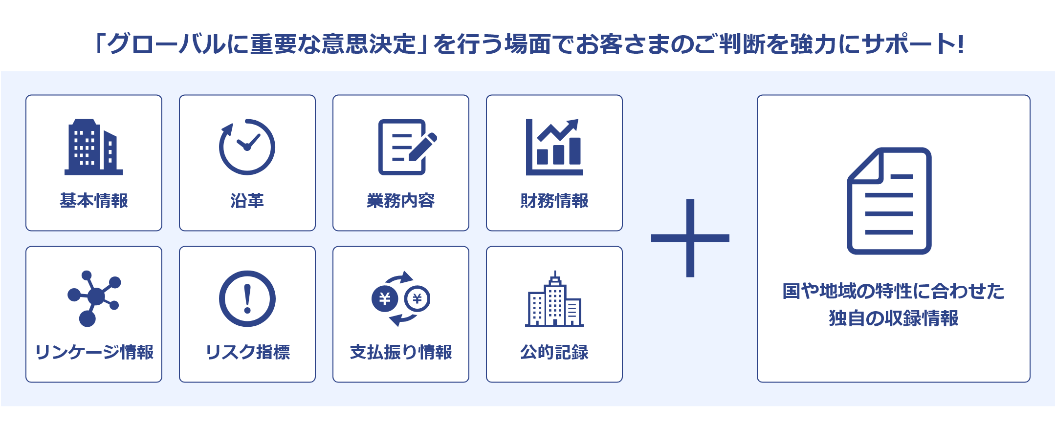 詳細な海外企業調査レポート（コンプリヘンシブレポート）