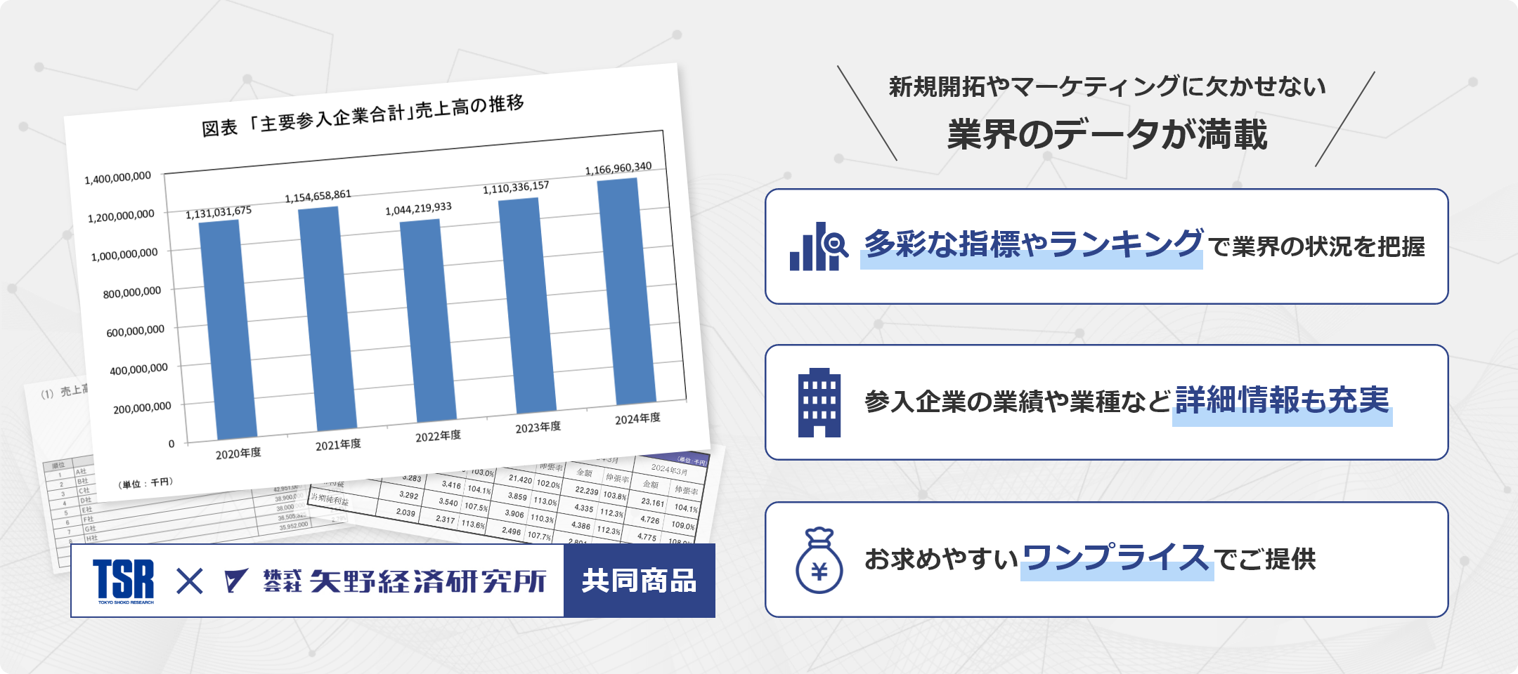 業界別企業業績データ