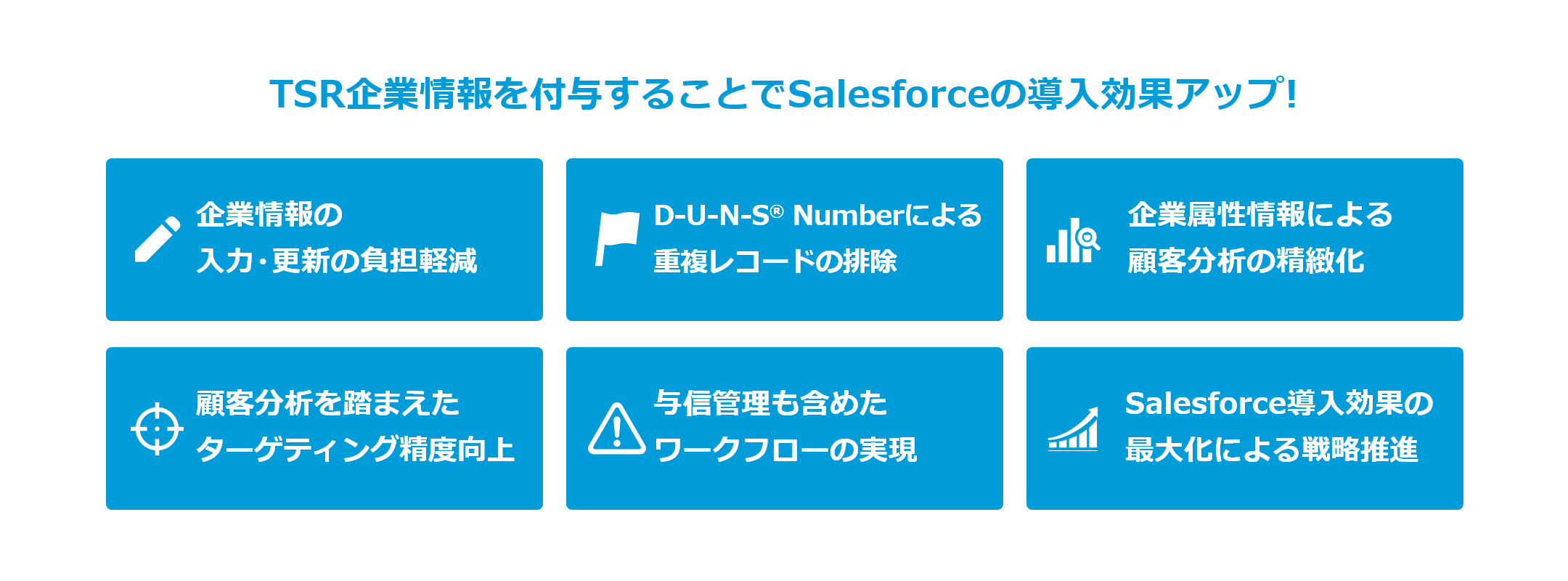 Salesforce連携アプリケーション（Customer Business Integrator）