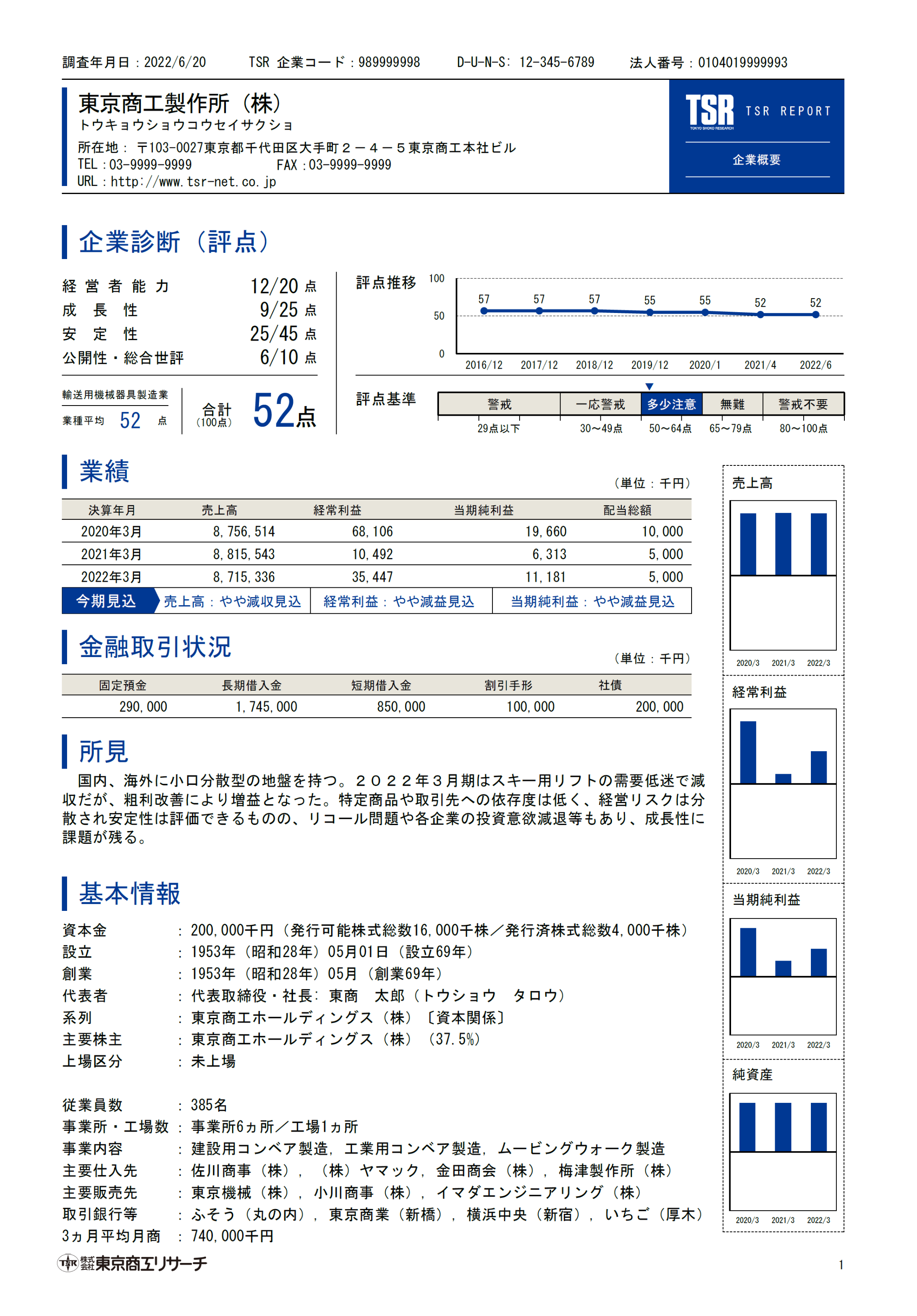 TSR REPORTサンプル