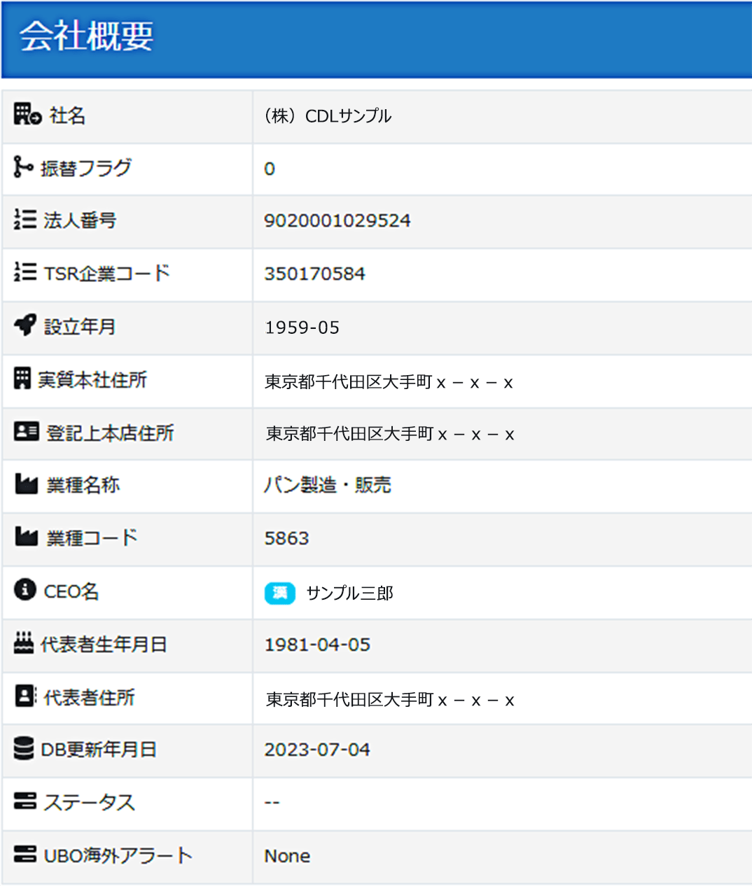 企業情報