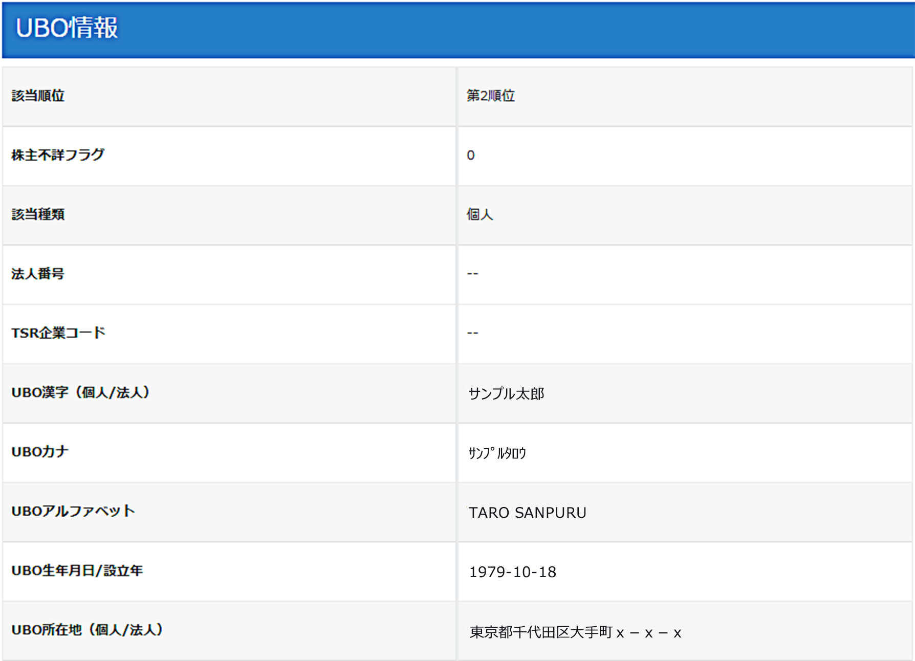 企業情報