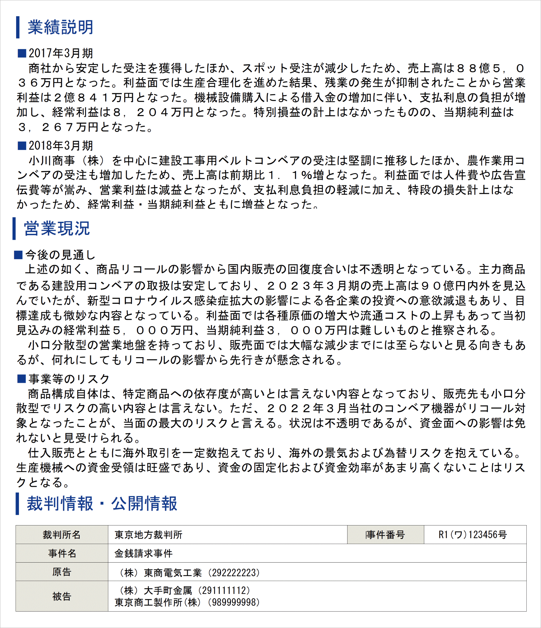 業績説明・営業現況・裁判情報